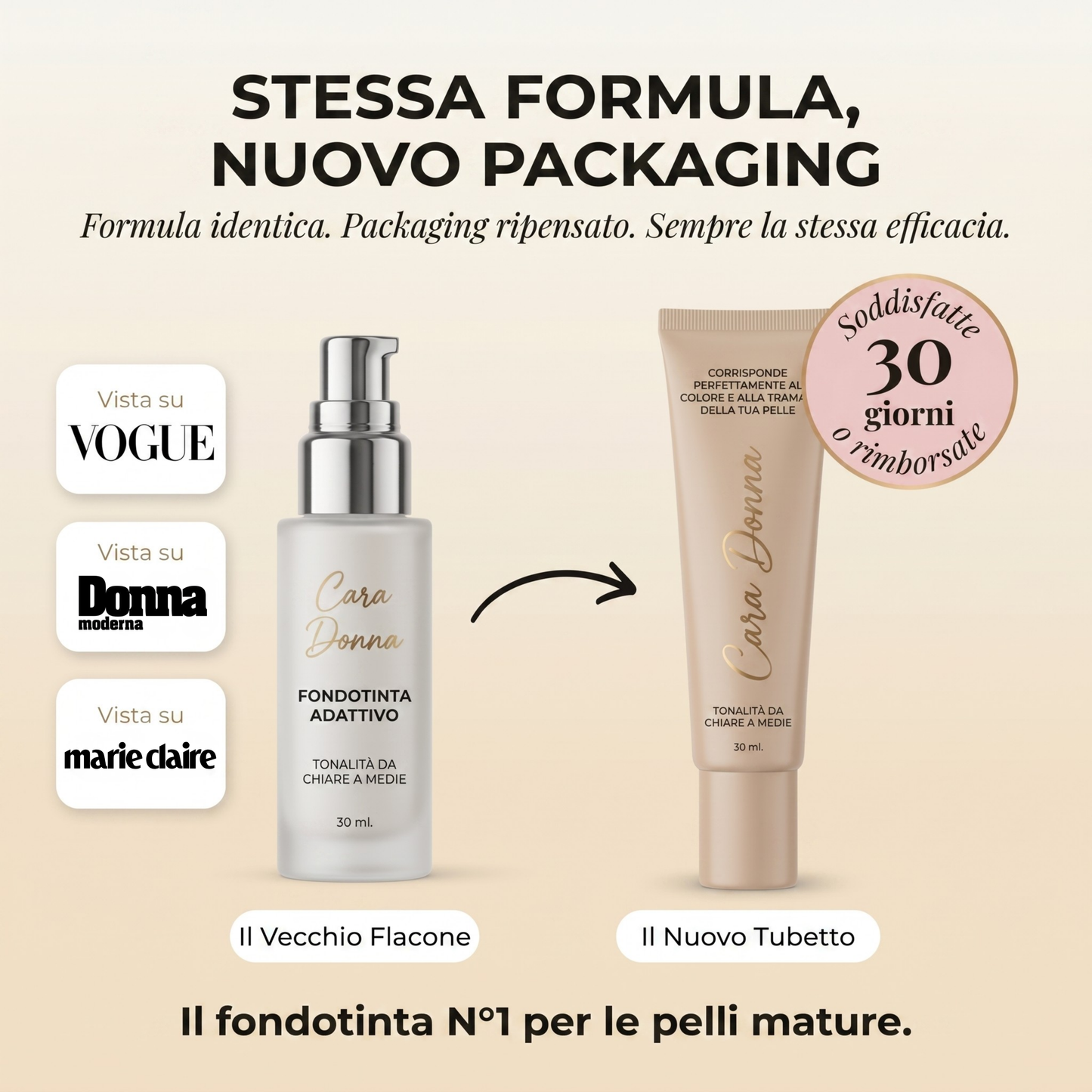 Cara Donna — Fondotinta Intelligente