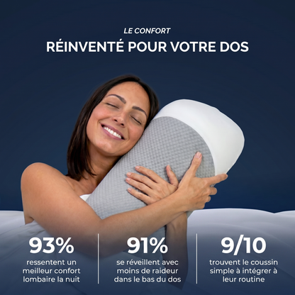 Aligna Pro — Coussin Sciatique